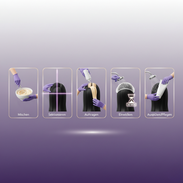 3D-Infografik zeigt die Anwendungsschritte der Dark & Lovely Fade Resist Haarfarbe für gleichmäßige goldblonde Farbergebnisse