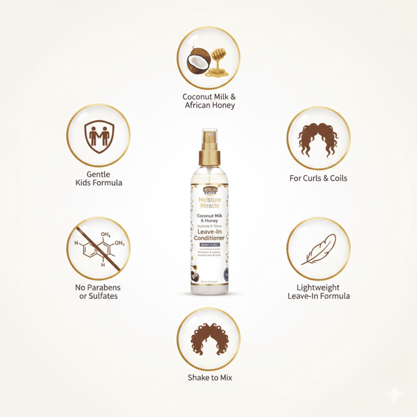 African Pride Moisture Miracle Coconut Milk & Honey Leave - In Conditioner - CosFair GmbH