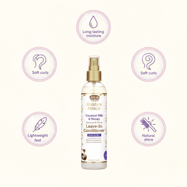 African Pride Moisture Miracle Coconut Milk & Honey Leave - In Conditioner - CosFair GmbH