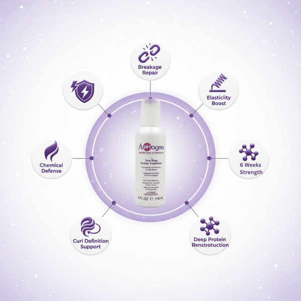 ApHogee Two Step Protein Treatment 473ml - CosFair GmbH