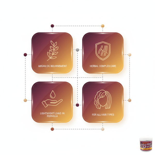 Blue Magic Argan Oil Herbal Complex Leave - in Conditioner 340g - CosFair GmbH