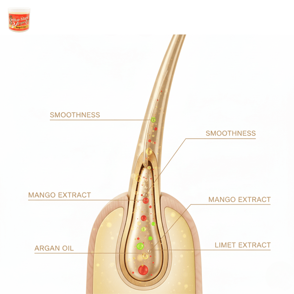 Blue Magic Argan Oil Mango & Lime Conditioner 340g - CosFair GmbH