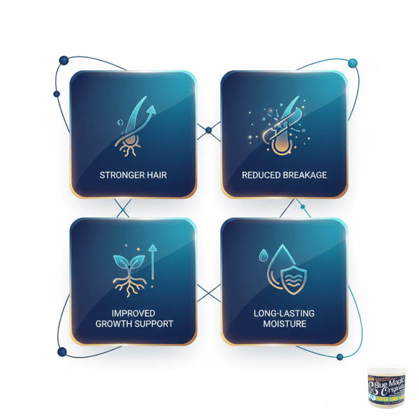 Blue Magic Original Super Sure Gro 340g - CosFair GmbH