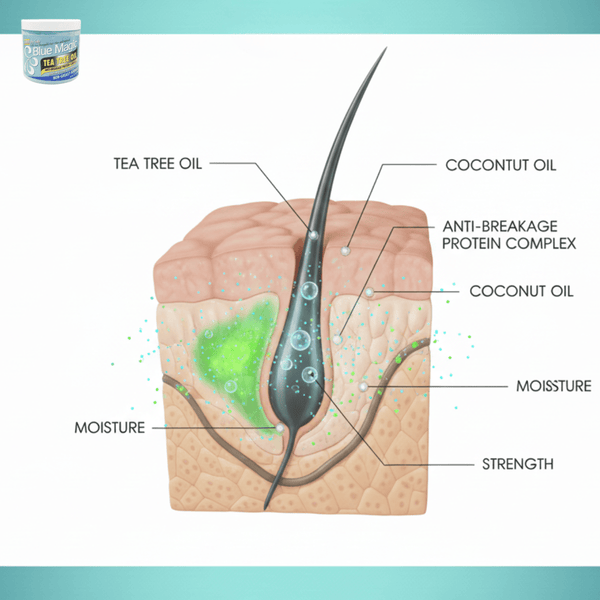 Blue Magic Tea Tree Oil Leave - in Styling Conditioner 340g - CosFair GmbH