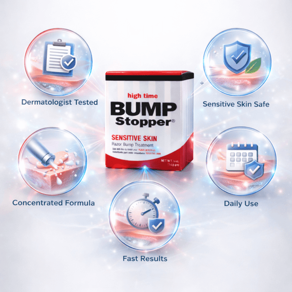 Bump Stopper Sensitive Skin 14g - CosFair GmbH