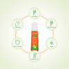 Cantu Avocado Hydrating Styling Mousse 248 ml - CosFair GmbH