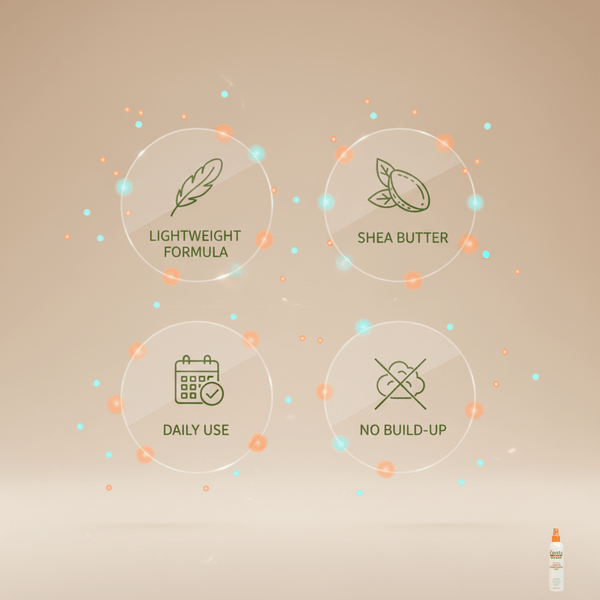 Cantu Shea Butter Hydrating Leave - in Conditioning Mist 237ml - CosFair GmbH