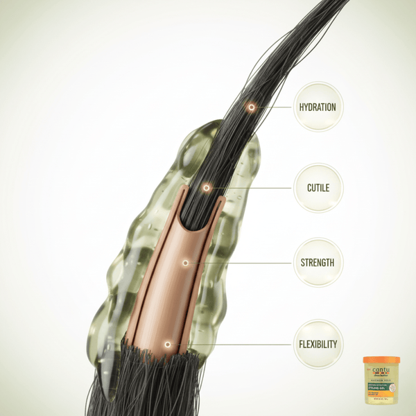 Cantu Shea Butter Moisture Styling Gel Flaxseed & Olive Oil 524g - CosFair GmbH