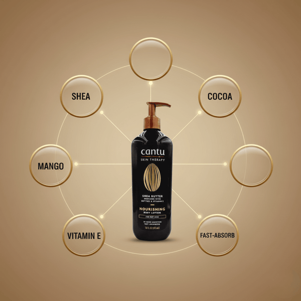 Cantu Skin Therapy Shea Butter Nourishing Body Lotion - CosFair GmbH