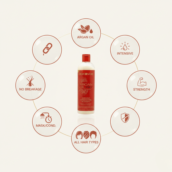 Creme of Nature Argan Oil Intensive Conditioning Treatment 355 ml - CosFair GmbH