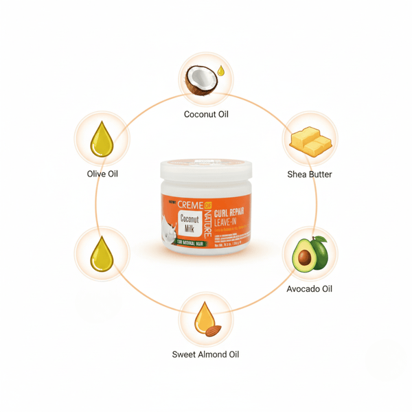 Creme of Nature Coconut Milk Curl Repair Leave - in 326g - CosFair GmbH