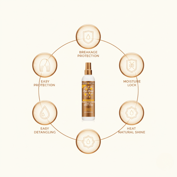 Creme of Nature Pure Honey Breakage Leave - in Conditioner 236ml - CosFair GmbH