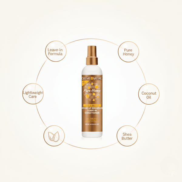 Creme of Nature Pure Honey Breakage Leave - in Conditioner 236ml - CosFair GmbH