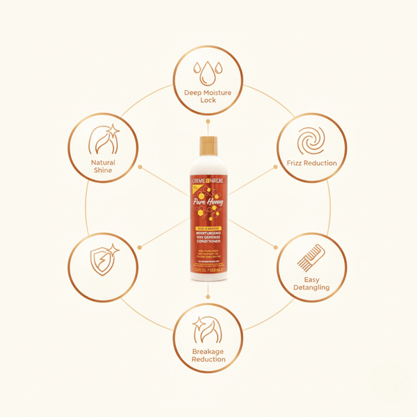 Creme of Nature Pure Honey Moisturizing Dry Defense Conditioner 355ml - CosFair GmbH