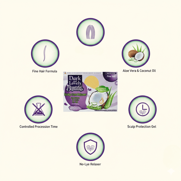 Dark & Lovely Beginnings Scalp Care Relaxer - Fine - CosFair GmbH