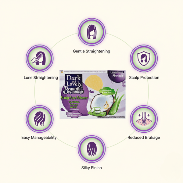 Dark & Lovely Beginnings Scalp Care Relaxer - Fine - CosFair GmbH