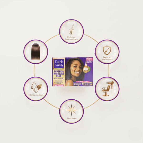 Dark & Lovely Superior Moisture Plus Kit Relaxer Super - CosFair GmbH