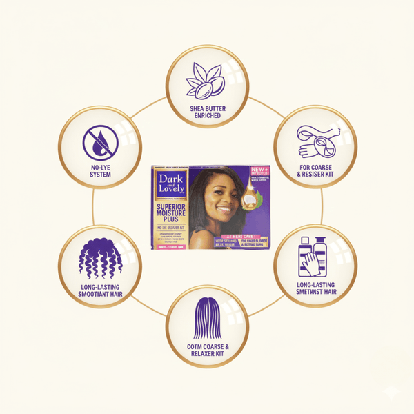 Dark & Lovely Superior Moisture Plus Kit Relaxer Super - CosFair GmbH