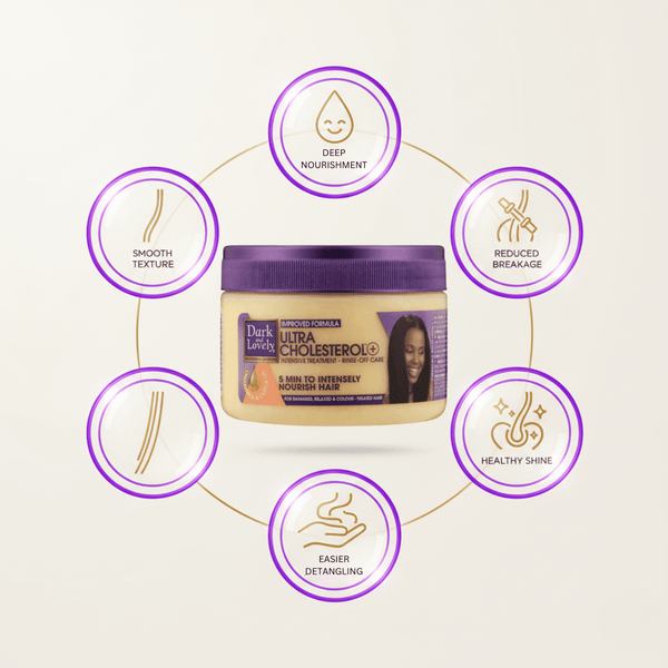 Dark & Lovely Ultra Cholesterol 250ml - CosFair GmbH