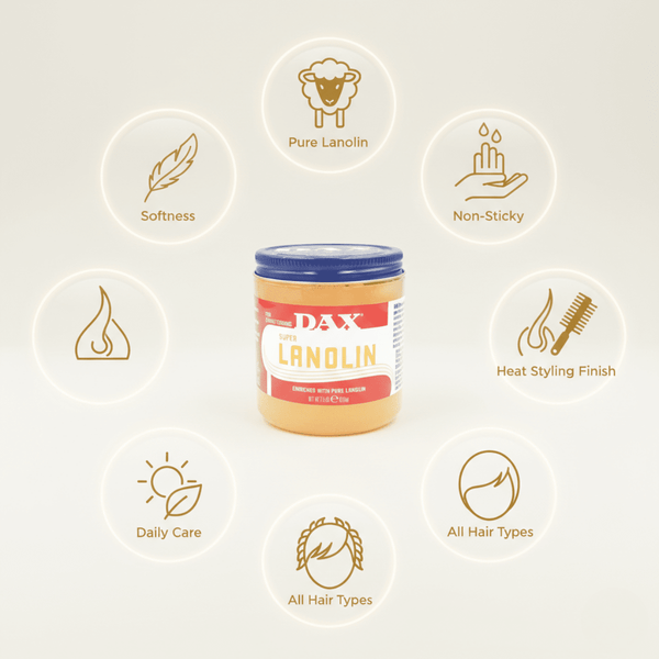 Dax Super Lanolin 213g - CosFair GmbH