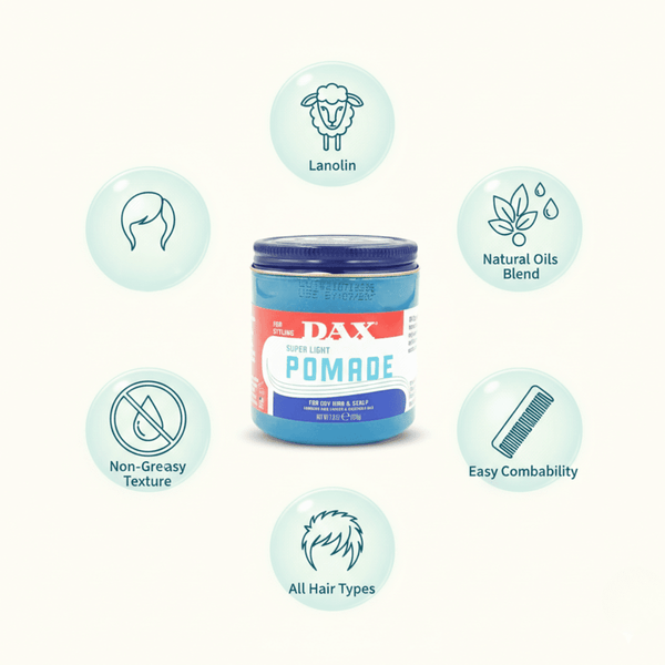 Dax Super Light Pomade 213g - CosFair GmbH