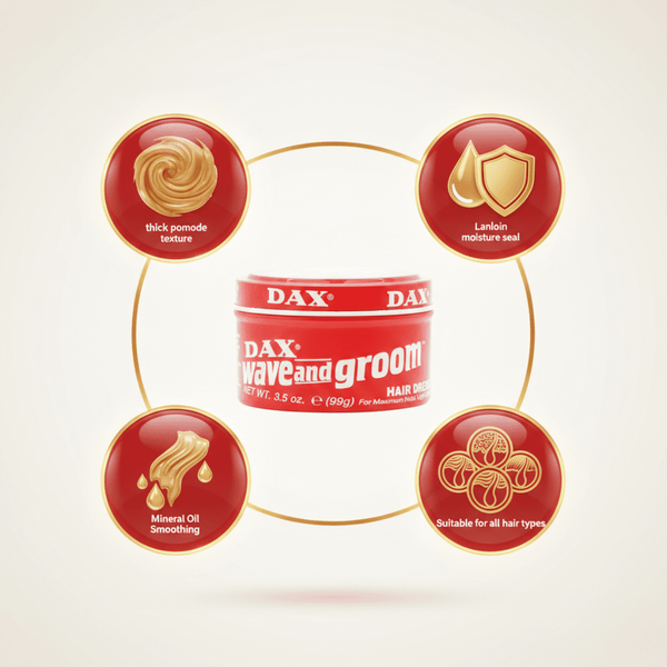 Dax Wave & Groom Hair Dressing 99g - CosFair GmbH