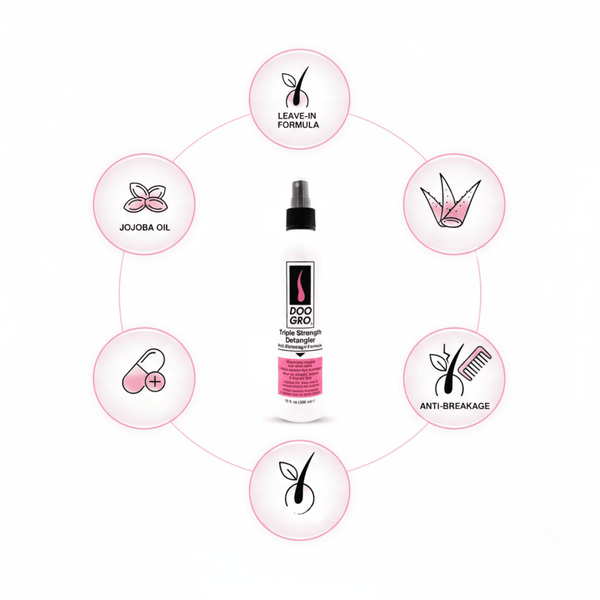 Doo Gro Triple Strength Detangler 296ml - CosFair GmbH