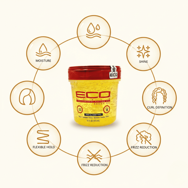 Eco Styler Argan Oil Styling Gel 473ml - CosFair GmbH