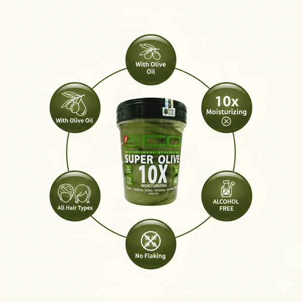 Eco Styler Super Olive 10x Moisturizing Gel 946ml - CosFair GmbH