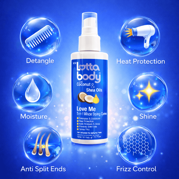 Lotta Body Love Me 5 - n - 1 Miracle Styling Creme 150 ml - CosFair GmbH