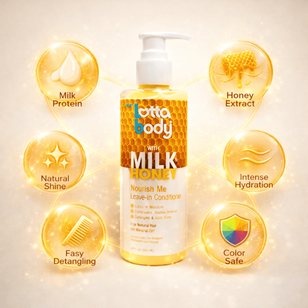 Lotta Body Nourish Me Leave in Conditioner 300 ml - CosFair GmbH