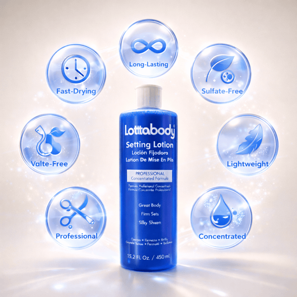 Lotta Body Setting Lotion 450 ml - CosFair GmbH