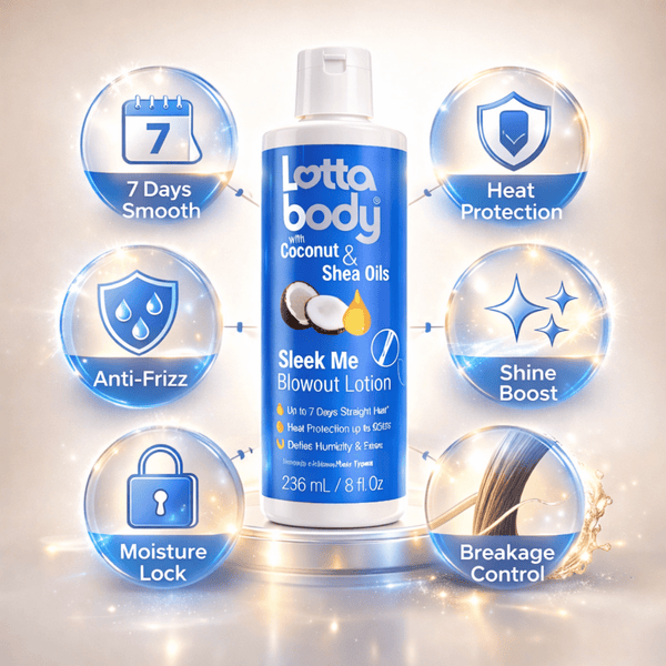 Lotta Body Sleek Me Blowout Lotion 236 ml - CosFair GmbH