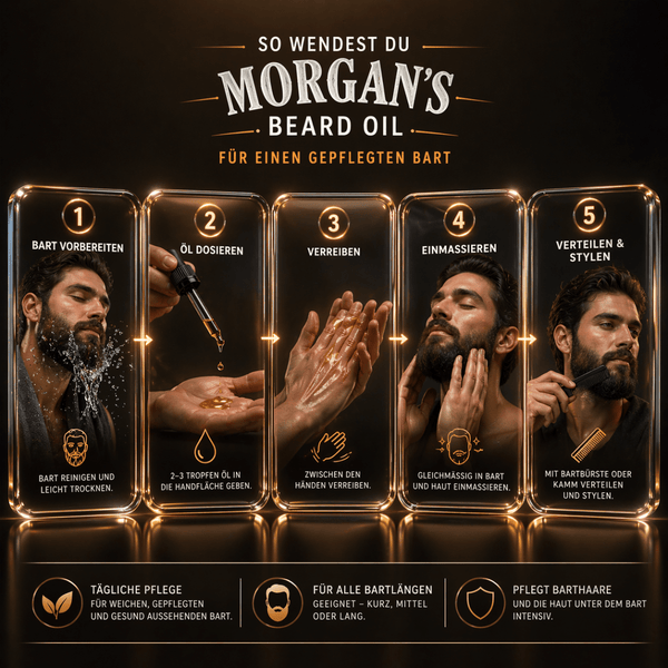 Morgan's Beard Oil – Brazilian Orange Fragrance 50ml - CosFair GmbH