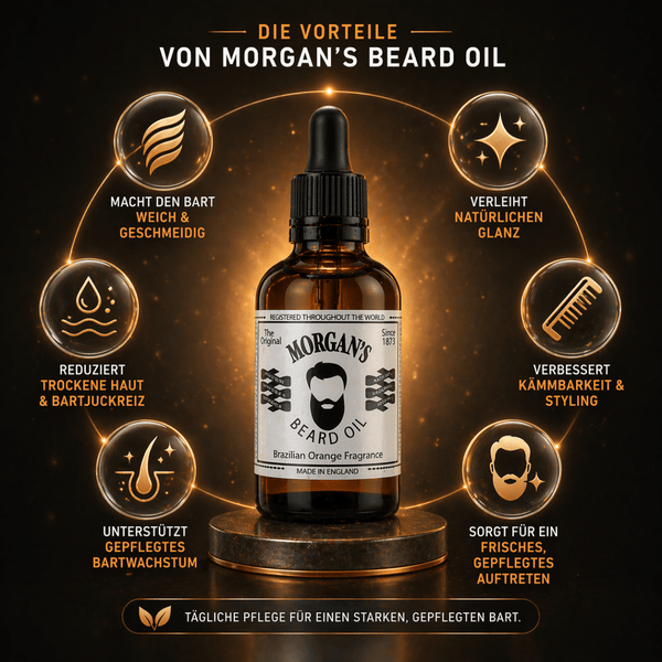 Morgan's Beard Oil – Brazilian Orange Fragrance 50ml - CosFair GmbH