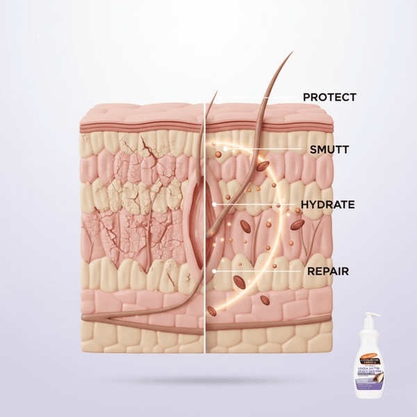 Palmer's Cocoa Butter Formula Fragrance Free Cocoa Butter Softens 400 ml - CosFair GmbH