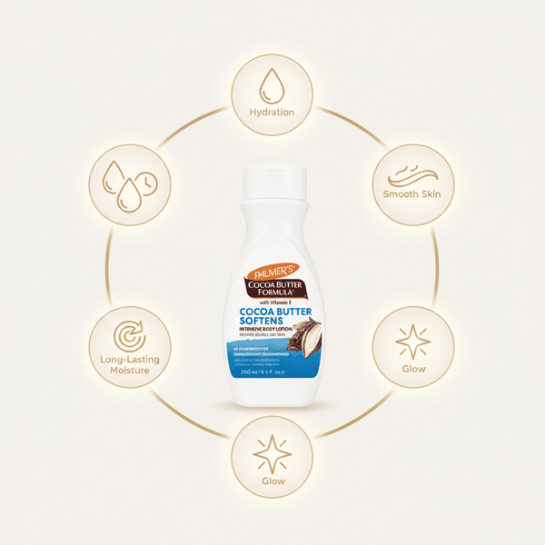 Palmer's Cocoa Butter Formula Softens Intensive Body Lotion 250 ml - CosFair GmbH