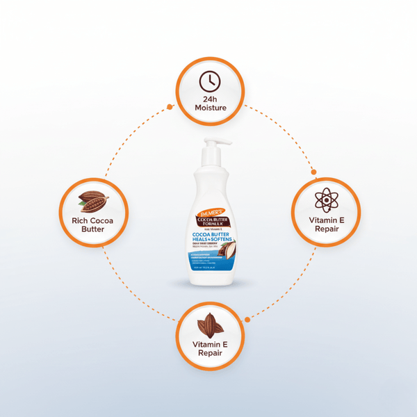 Palmer's Cocoa Butter Formula Vitamin - E Cocoa Butter Heals & Softens 400 ml - CosFair GmbH