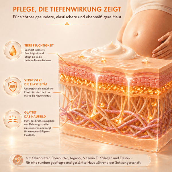 Palmer's Cocoa Butter Tummy Butter - Pregnancy Stretch Marks - CosFair GmbH