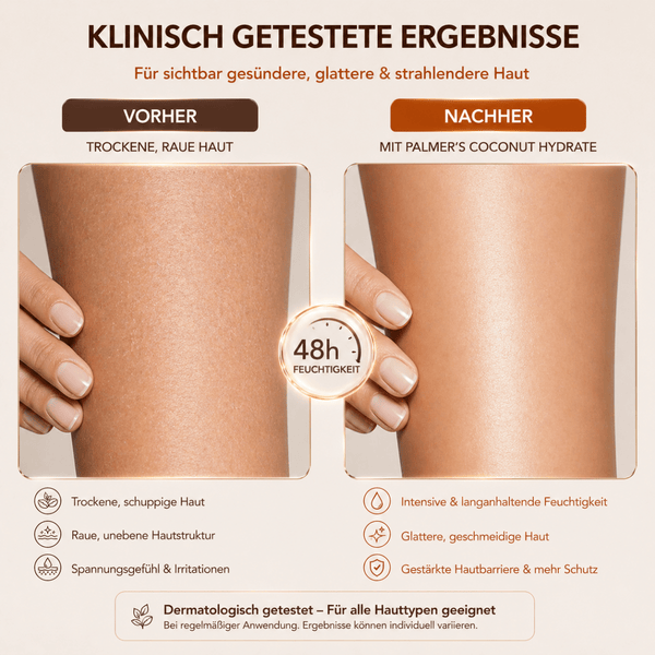 Palmer's Coconut Hydrate Body Lotion - 250ml - CosFair GmbH