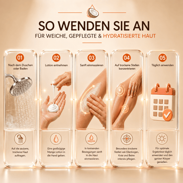 Palmer's Coconut Hydrate Body Lotion - 400ml - CosFair GmbH