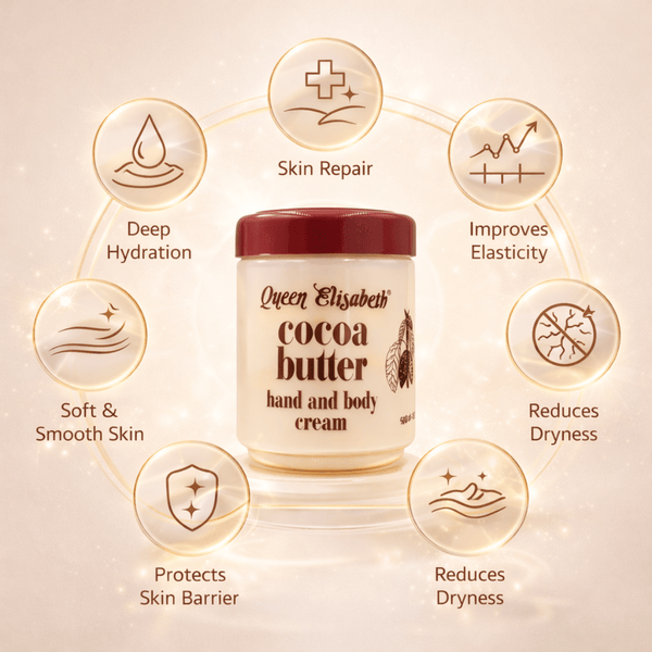 Queen Elisabeth Cocoa Butter Hand and Body Cream 500 ml - CosFair GmbH