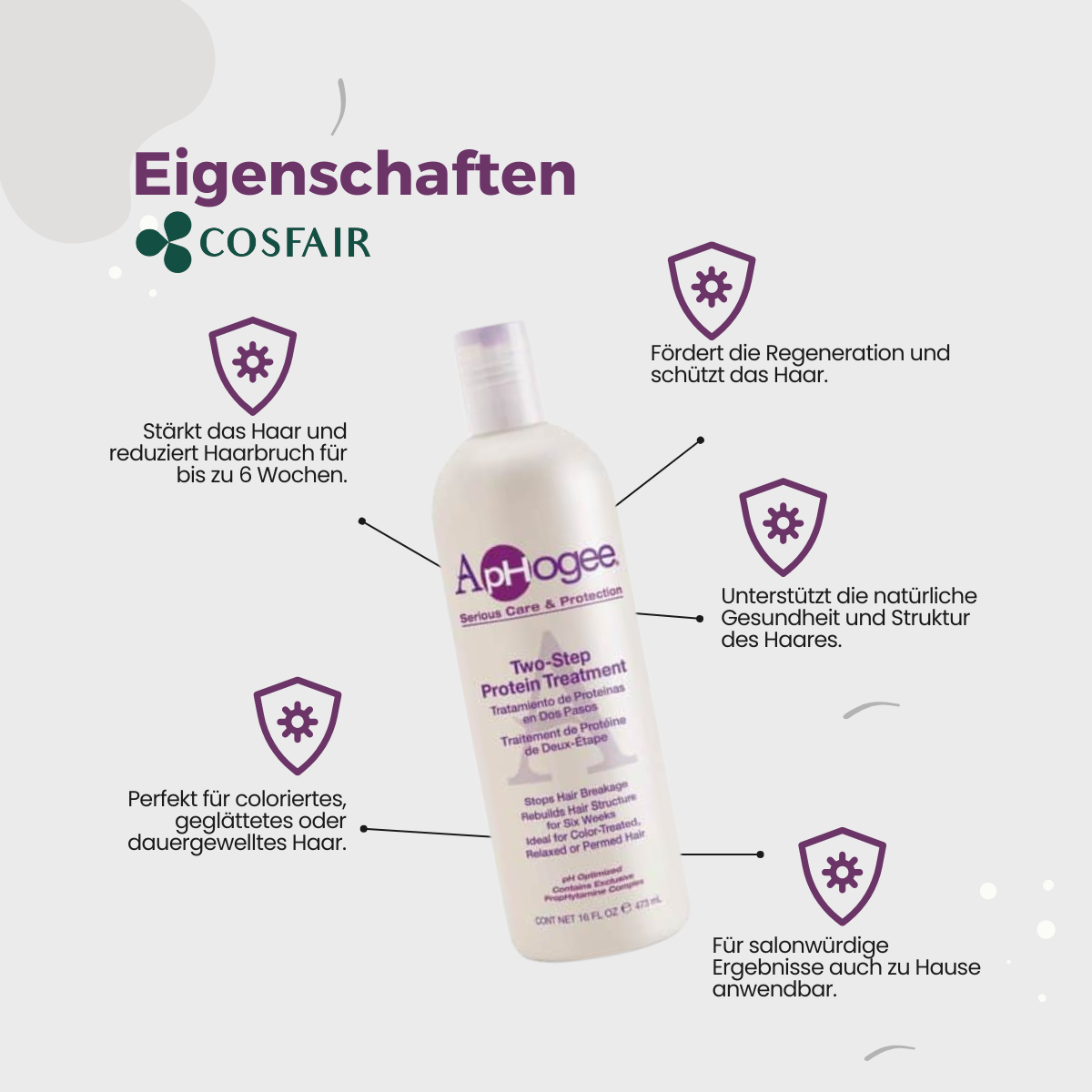 ApHogee Two Step Protein Treatment 118ml_Eigenschaften