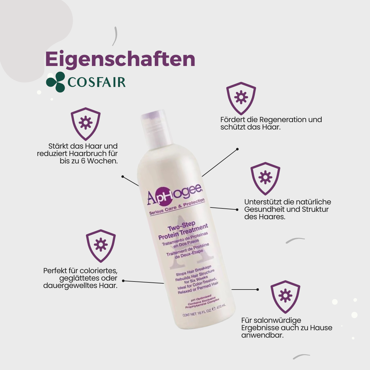 ApHogee Two Step Protein Treatment 473ml_Eigenschaften