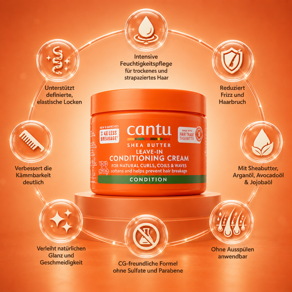 3D Produktgrafik der Cantu Shea Butter Leave-In Conditioning Cream mit Eigenschaften wie Sheabutter, Glanz und Lockendefinition.