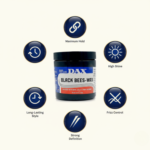 3D Infografik zeigt Vorteile von DAX Black Bees-Wax – maximaler Halt, starker Glanz, Frizz-Kontrolle und langanhaltende Styles
