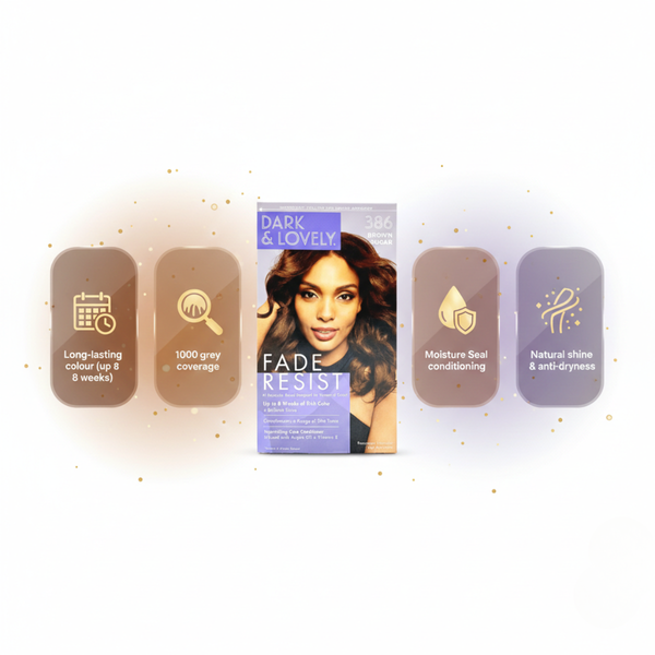 3D Infografik zu den Vorteilen von Dark & Lovely Fade Resist Haarfarbe mit Grauabdeckung, Moisture-Seal-Pflege und langanhaltender Farbe