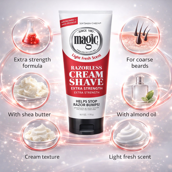 3D Darstellung der Eigenschaften der Razorless Cream Extra Strength für starken Bart mit pflegender Formel und schneller Wirkung