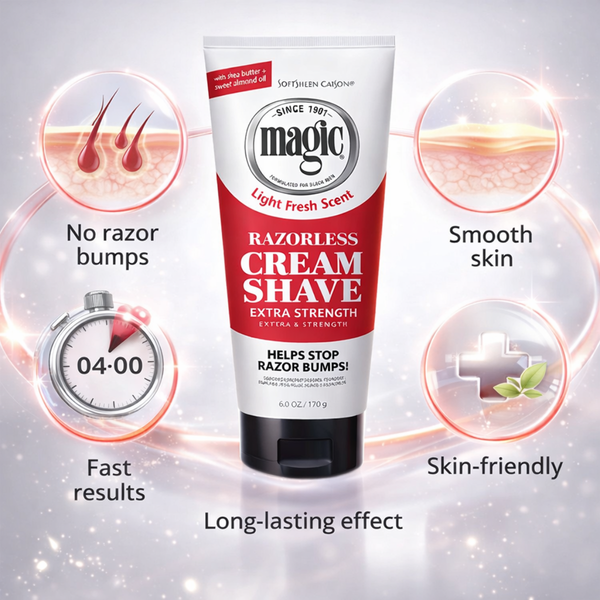 3D Infografik mit Vorteilen der Magic Razorless Cream Extra Strength wie glatte Haut, keine Rasierpickel und langanhaltendes Ergebnis