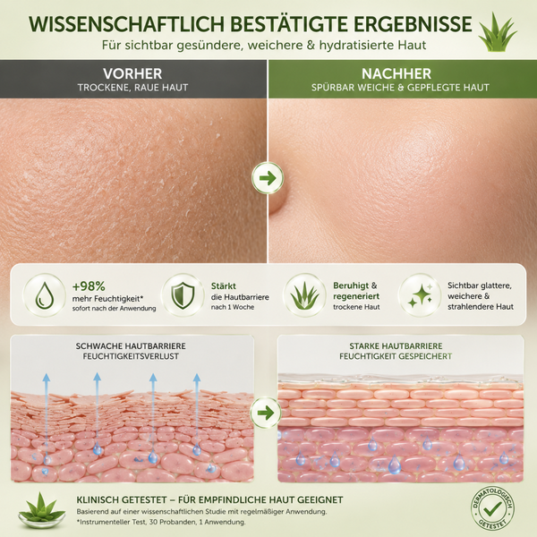 Vorher-Nachher-Hautvergleich mit Vaseline Aloe Soothing Jelly zeigt glattere, hydratisierte und gesünder aussehende Haut.